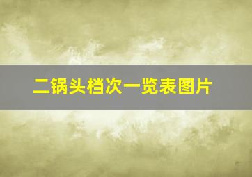 二锅头档次一览表图片