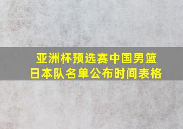 亚洲杯预选赛中国男篮日本队名单公布时间表格