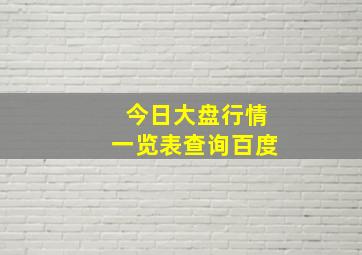 今日大盘行情一览表查询百度