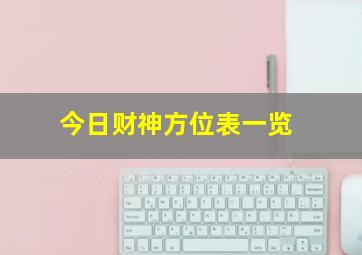 今日财神方位表一览