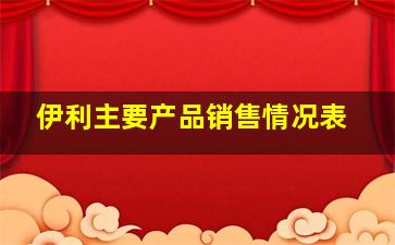 伊利主要产品销售情况表