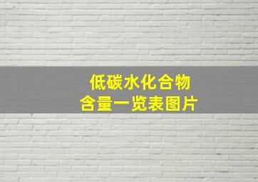 低碳水化合物含量一览表图片