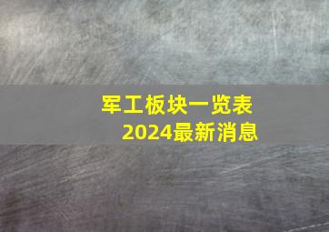 军工板块一览表2024最新消息