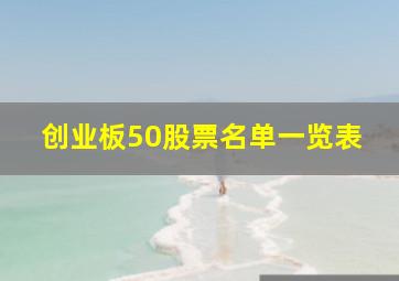 创业板50股票名单一览表