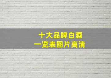 十大品牌白酒一览表图片高清