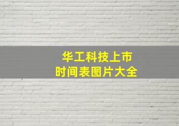 华工科技上市时间表图片大全