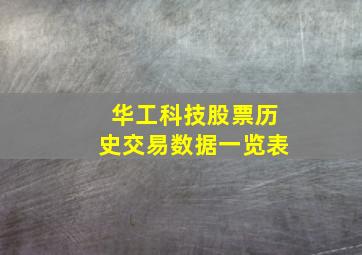 华工科技股票历史交易数据一览表