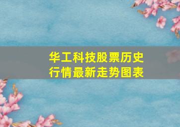 华工科技股票历史行情最新走势图表