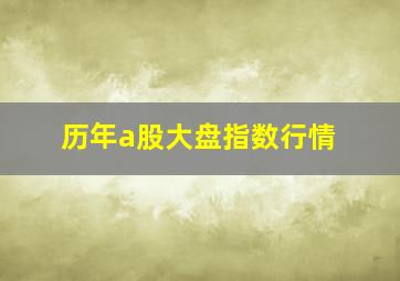 历年a股大盘指数行情