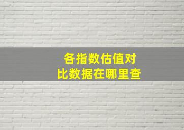 各指数估值对比数据在哪里查