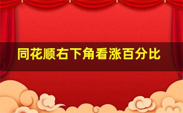 同花顺右下角看涨百分比