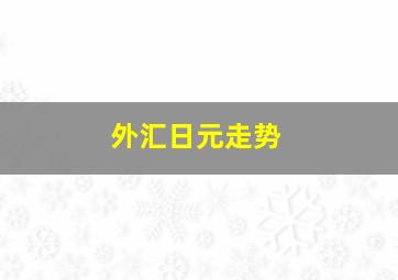 外汇日元走势