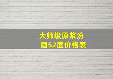 大师级原浆汾酒52度价格表