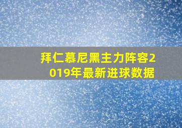 拜仁慕尼黑主力阵容2019年最新进球数据