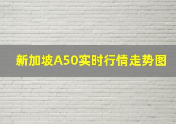 新加坡A50实时行情走势图