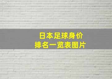 日本足球身价排名一览表图片