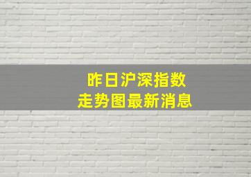 昨日沪深指数走势图最新消息