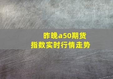 昨晚a50期货指数实时行情走势