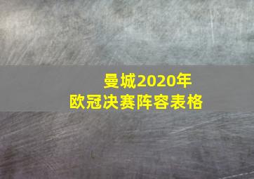 曼城2020年欧冠决赛阵容表格