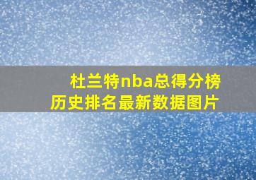 杜兰特nba总得分榜历史排名最新数据图片