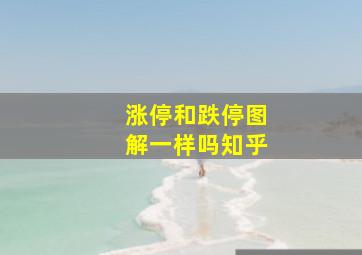 涨停和跌停图解一样吗知乎