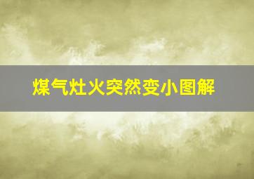 煤气灶火突然变小图解