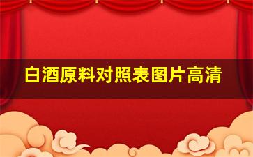 白酒原料对照表图片高清