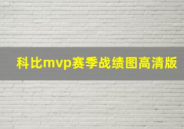 科比mvp赛季战绩图高清版