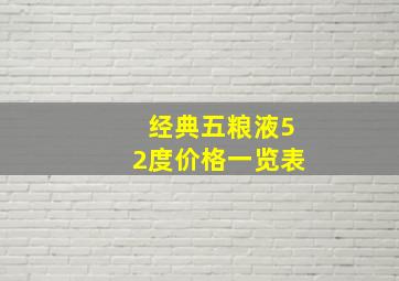 经典五粮液52度价格一览表