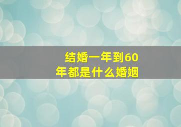 结婚一年到60年都是什么婚姻