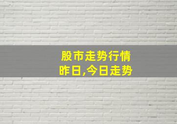 股市走势行情昨日,今日走势