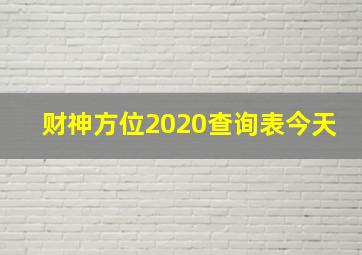 财神方位2020查询表今天