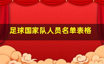 足球国家队人员名单表格