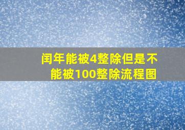 闰年能被4整除但是不能被100整除流程图