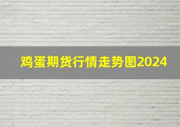 鸡蛋期货行情走势图2024