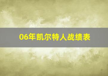 06年凯尔特人战绩表