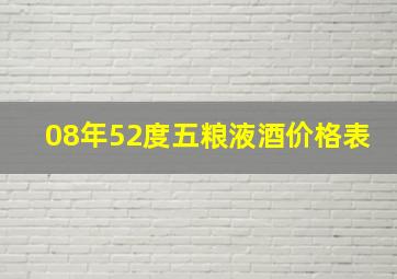 08年52度五粮液酒价格表