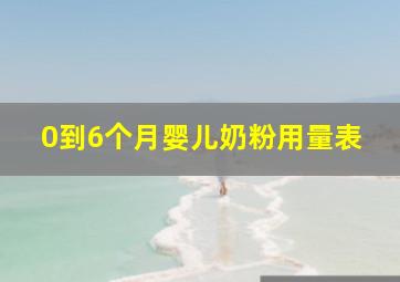 0到6个月婴儿奶粉用量表