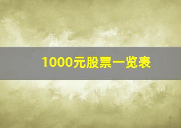 1000元股票一览表