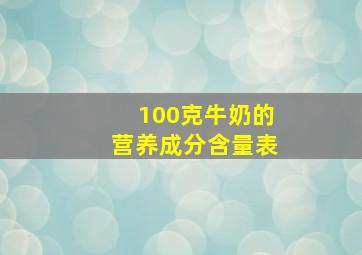 100克牛奶的营养成分含量表