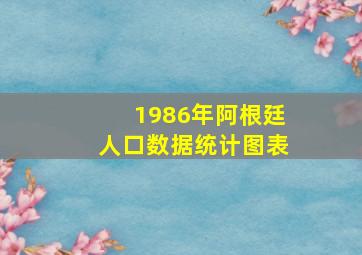 1986年阿根廷人口数据统计图表