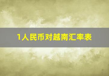 1人民币对越南汇率表