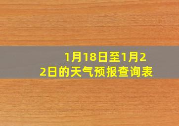 1月18日至1月22日的天气预报查询表