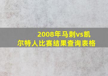 2008年马刺vs凯尔特人比赛结果查询表格