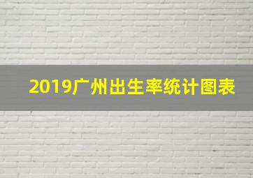 2019广州出生率统计图表