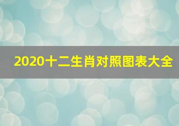 2020十二生肖对照图表大全