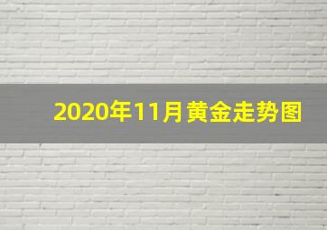 2020年11月黄金走势图