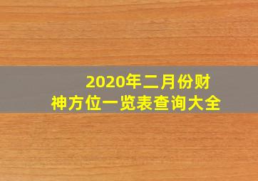 2020年二月份财神方位一览表查询大全