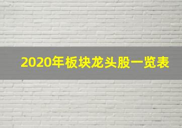 2020年板块龙头股一览表