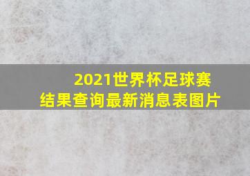 2021世界杯足球赛结果查询最新消息表图片